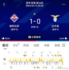 中超半程回顾：上海海港与申花为何状态急剧下滑